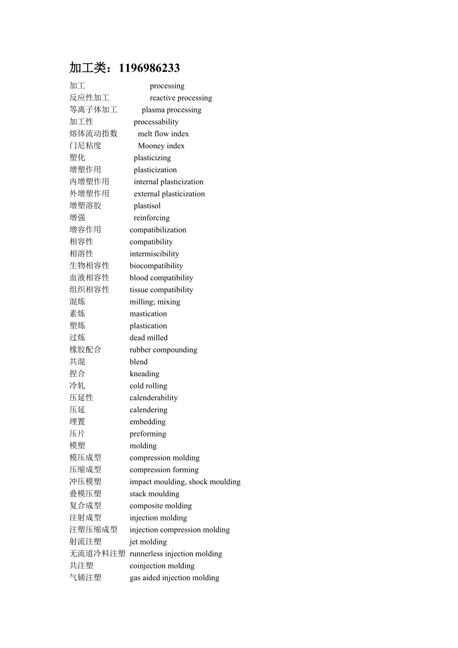 高分子专业英语_第1页