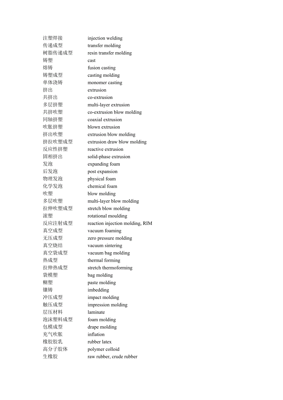 高分子专业英语_第2页