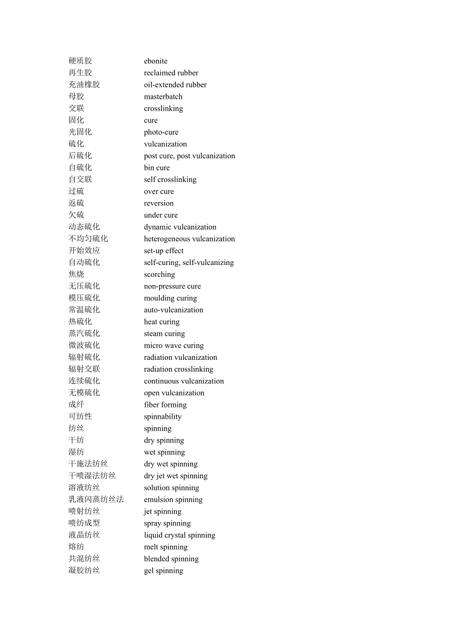 高分子专业英语_第3页