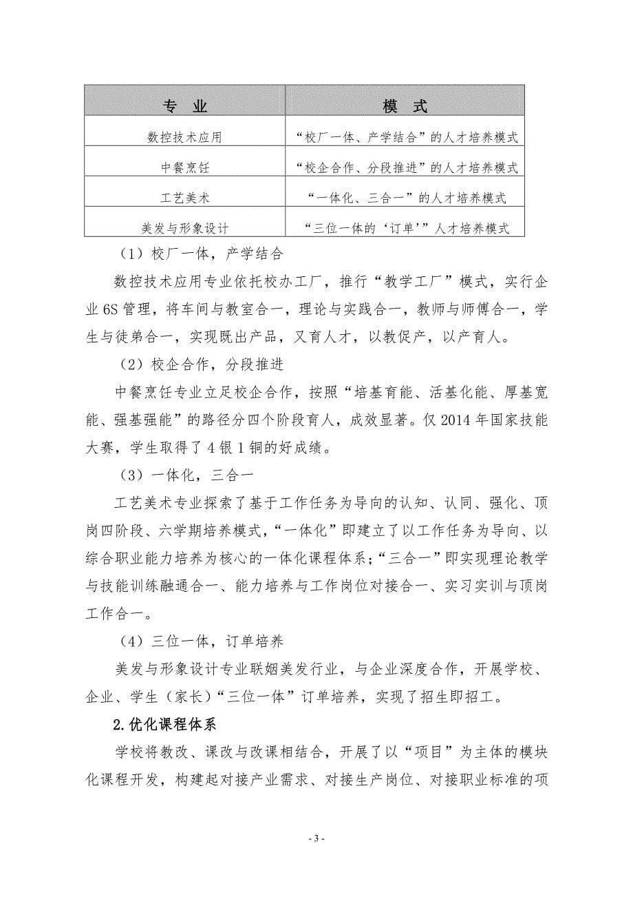 威海工业技术学校示范校建设项目总结报告_第5页