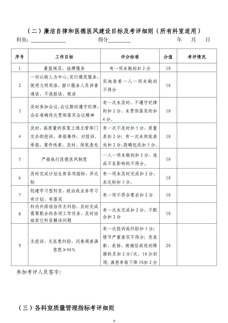 医院科室综合目标考核_第4页