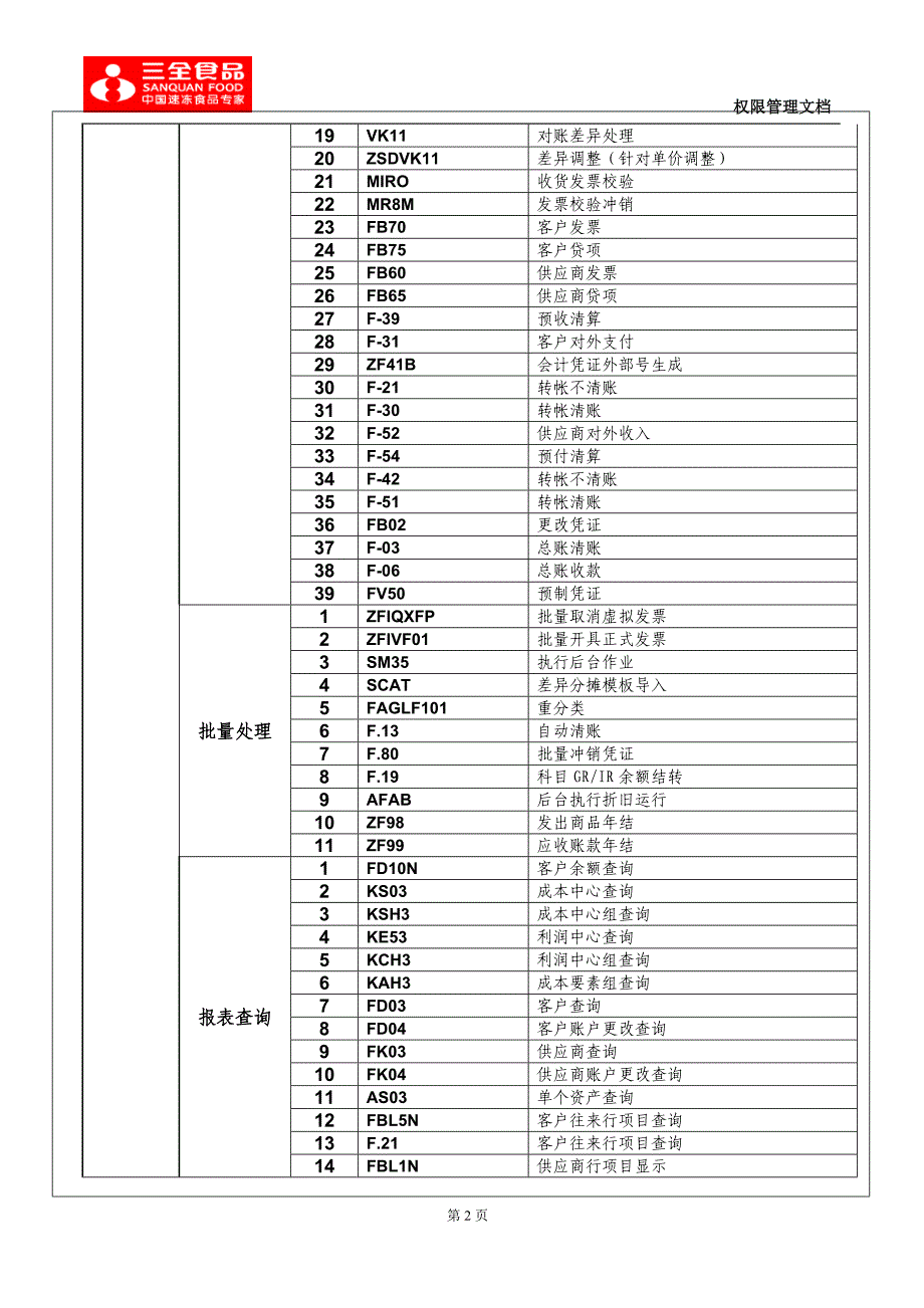 SAP系统常用功能列表_第2页