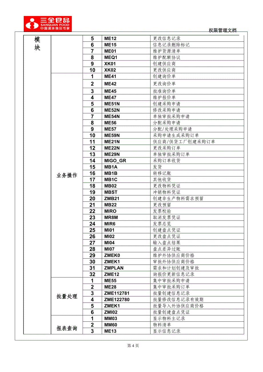 SAP系统常用功能列表_第4页