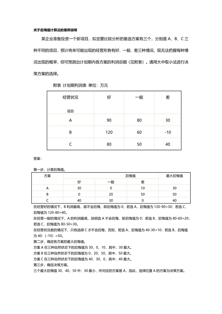 关于后悔值计算法的案例说明_第1页