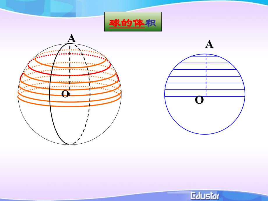 1.3.2球的表面积和体积_第3页