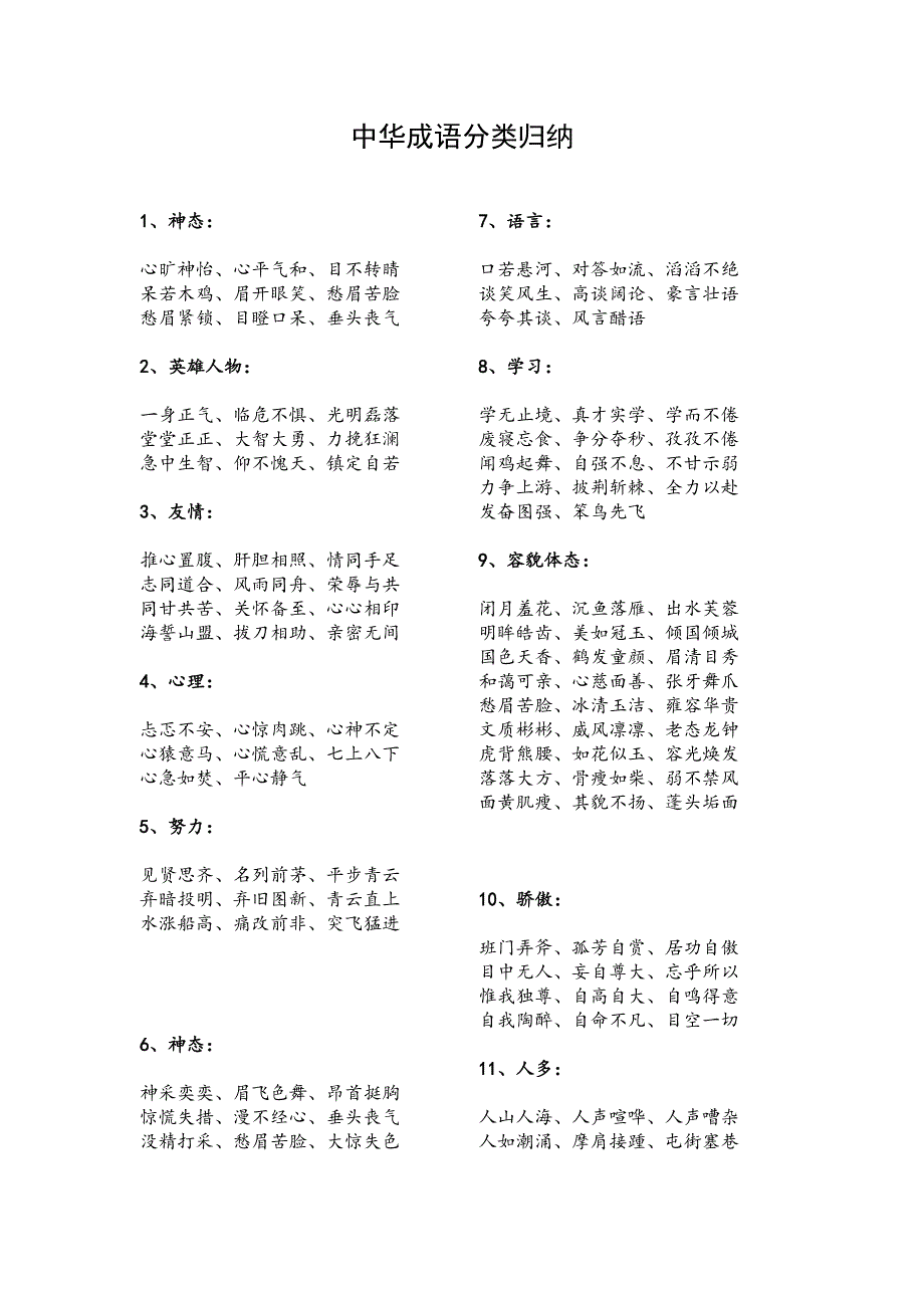 中华成语分类归纳整理汇编_第1页
