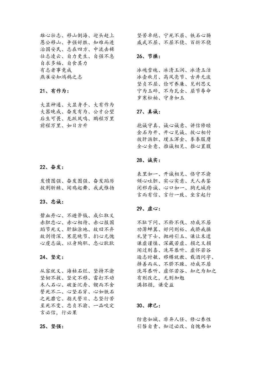 中华成语分类归纳整理汇编_第3页