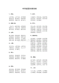中华成语分类归纳整理汇编