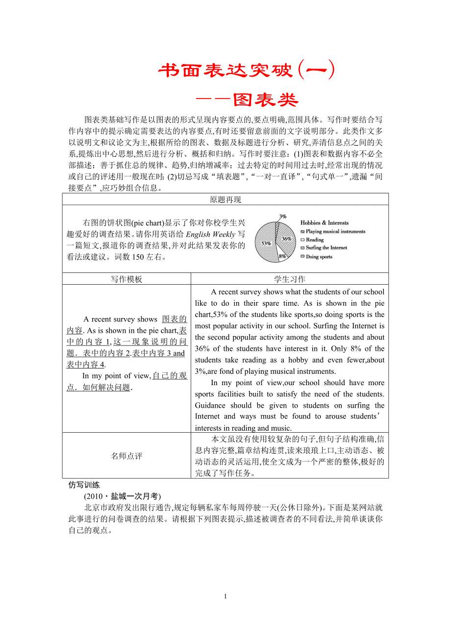 （精）高考英语书面表达专项突破_第1页