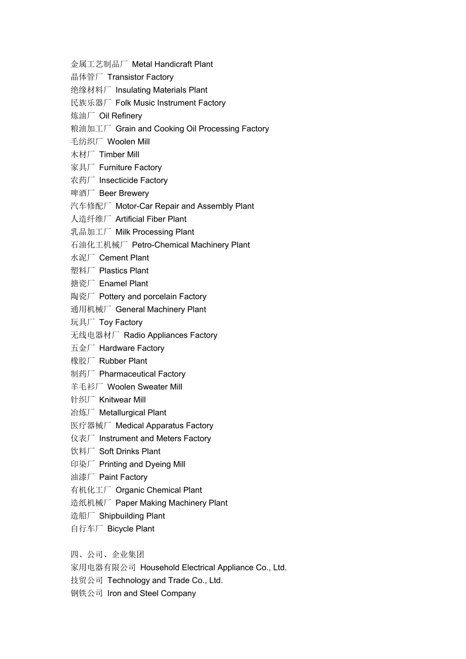 日常生活中常见的机构组织的名称 (英语名称)_第4页