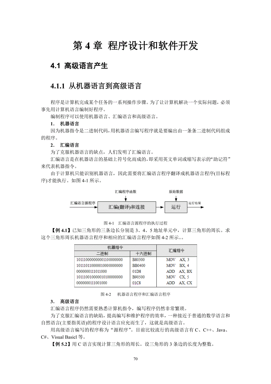 程序设计和软件开发_第1页