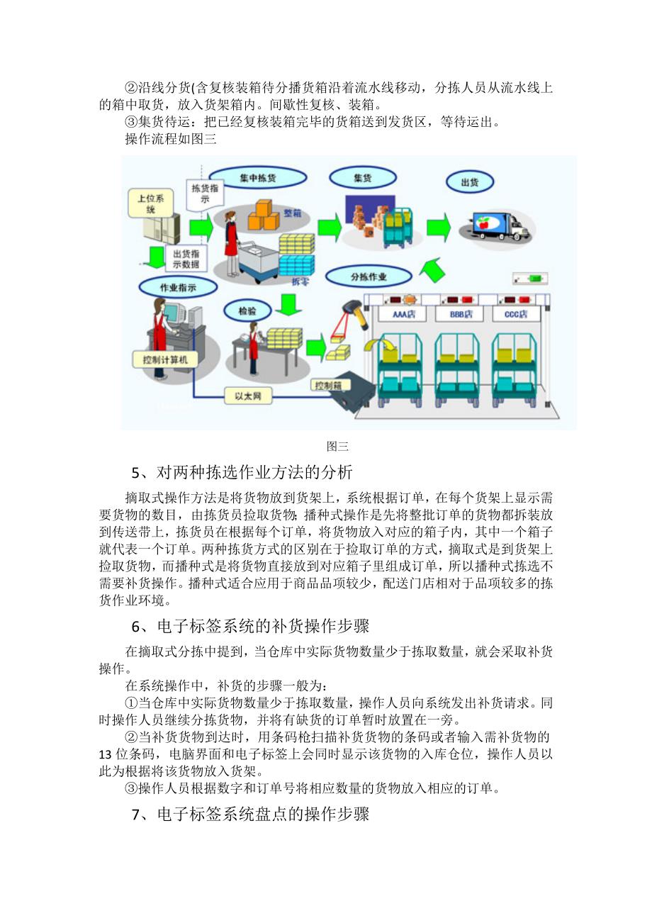 电子标签系统调研报告_第4页