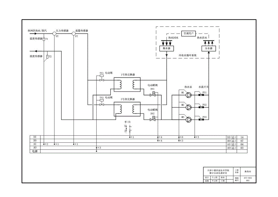 楼宇建筑设备监控系统图_第4页