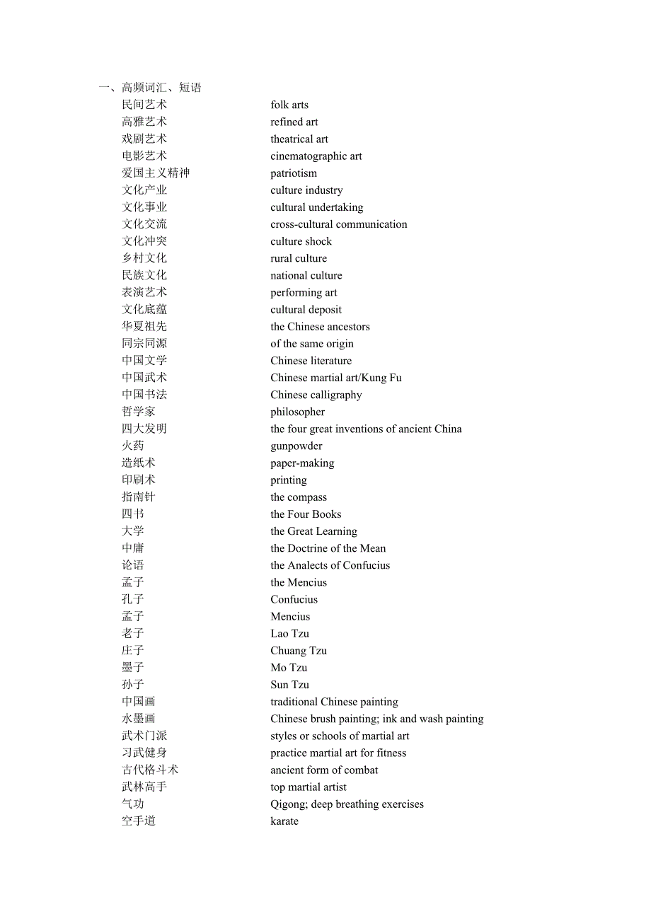高口口试笔记-和文化有关的高频词汇短语_第1页