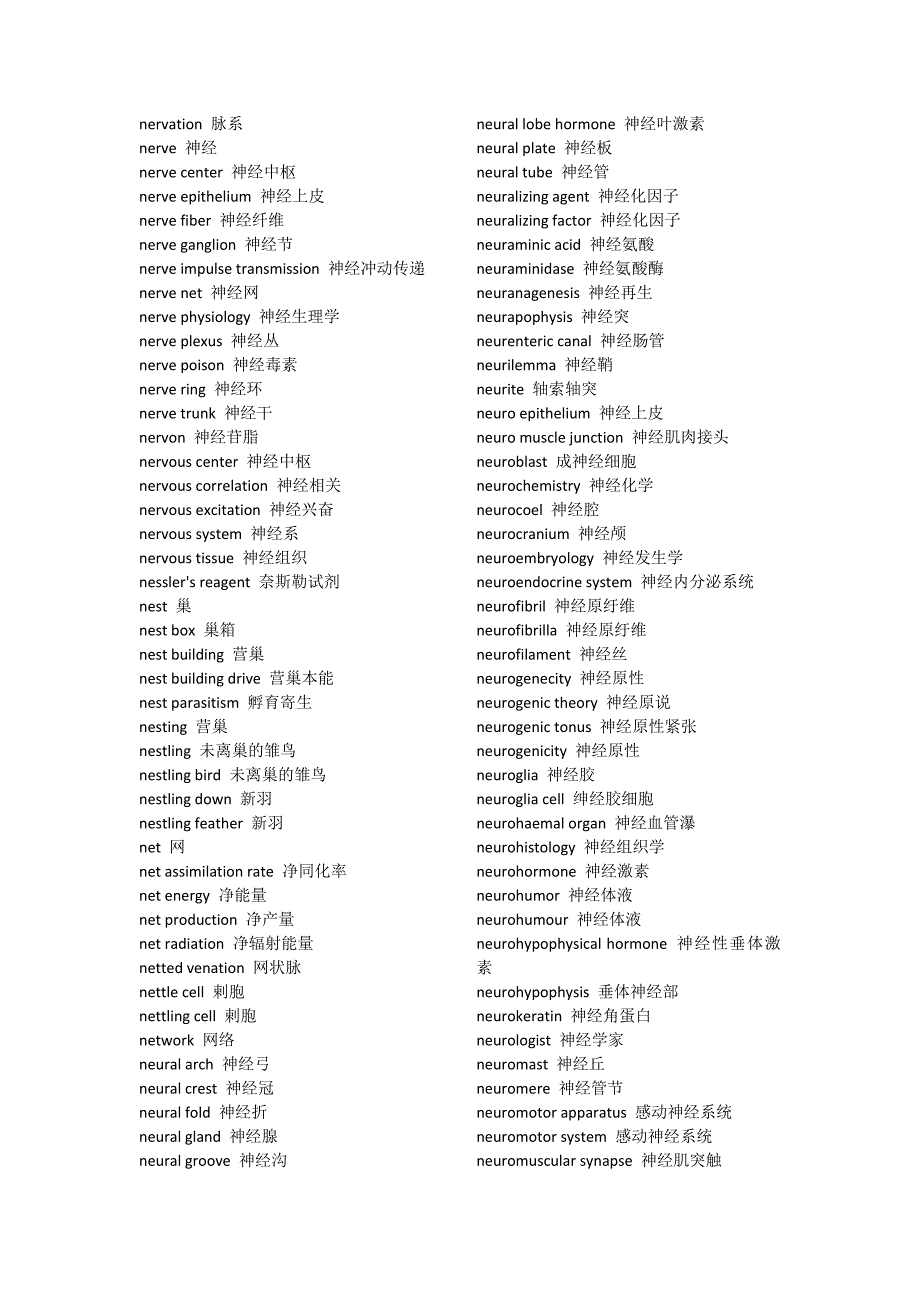 生物学专业英语词汇(字母n)_第3页