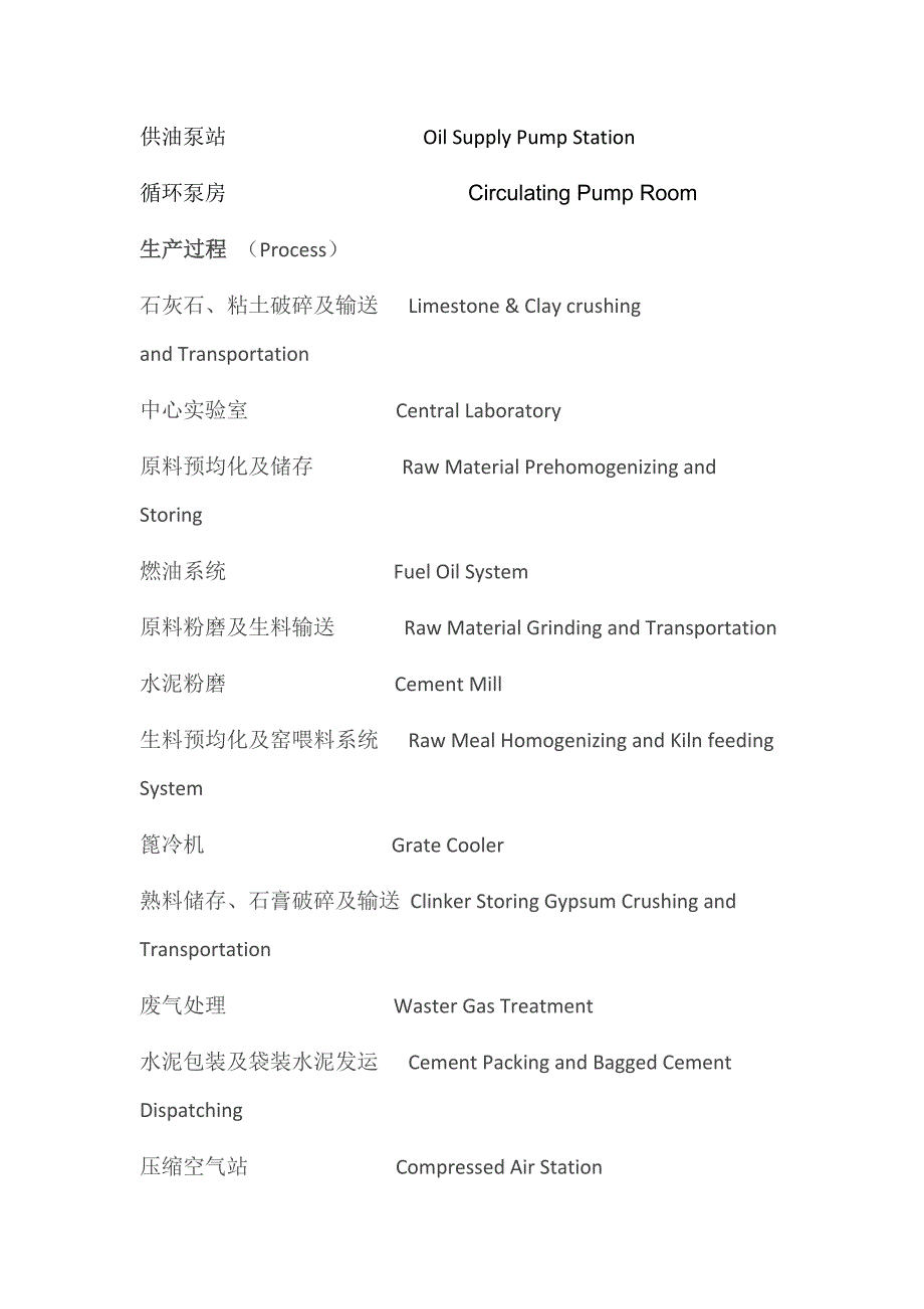 部分水泥专业英语名词_第3页