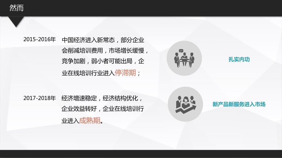 上海课件产品市场调研报告_第4页