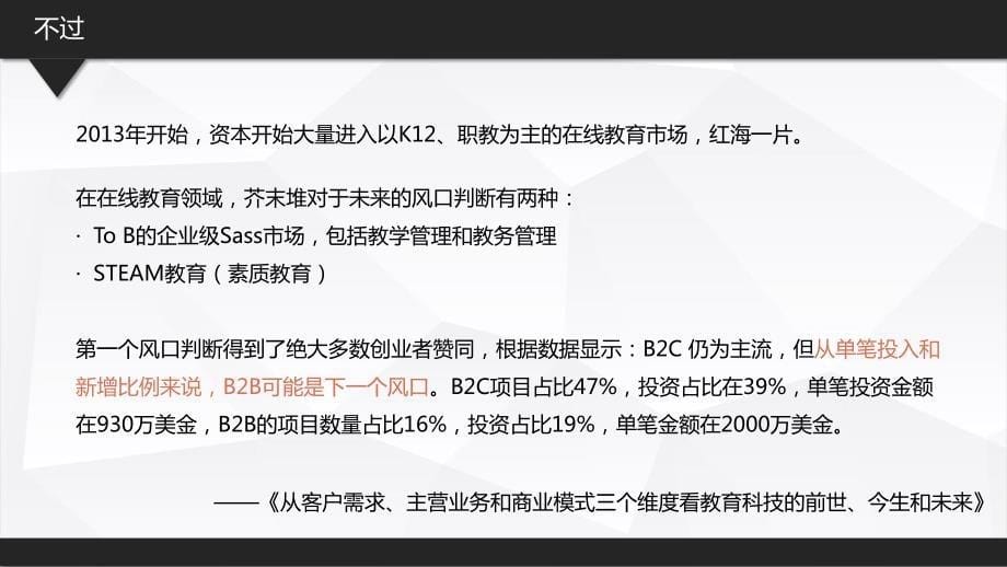上海课件产品市场调研报告_第5页
