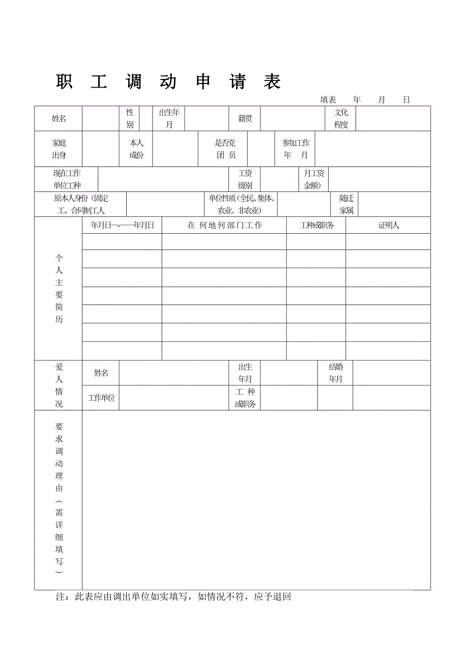 职工调动申请表_第1页