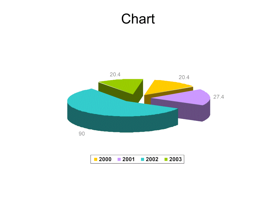 公关广告策划用ppt必需图表_第2页