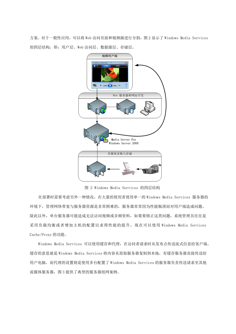 商业化高速视频网站组建方案_第4页