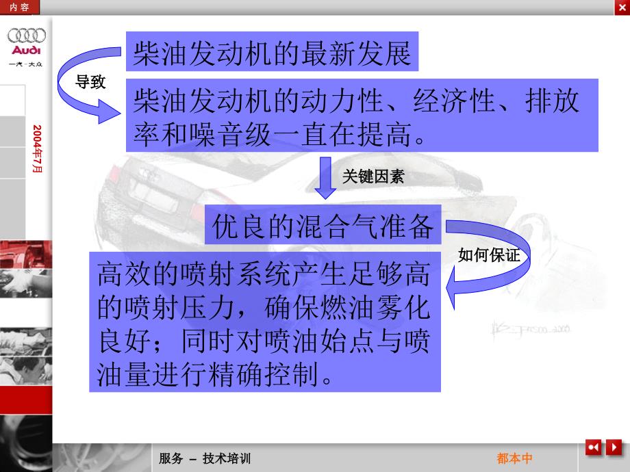 奥迪TDI发动机培训教案_第3页