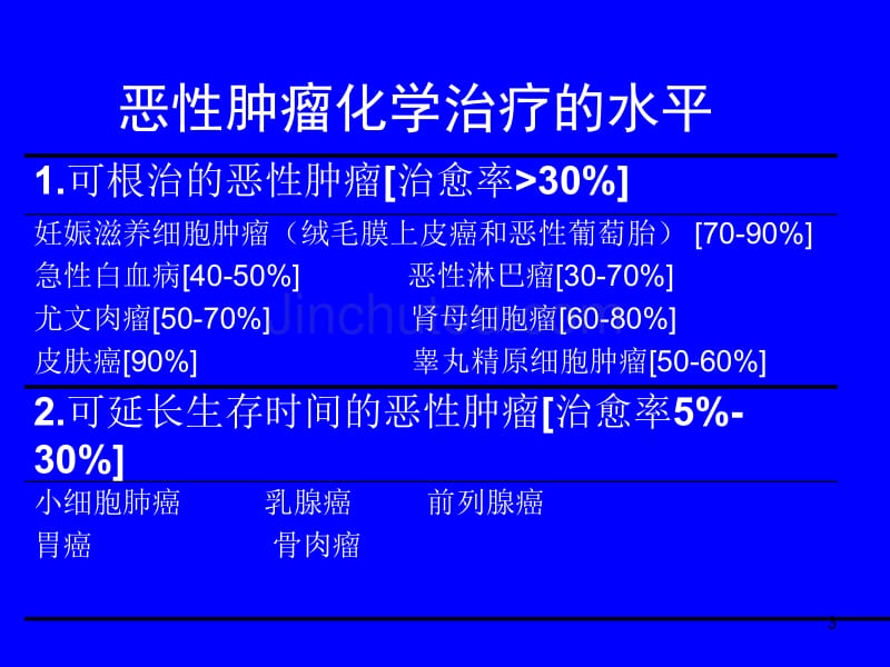 药理学恶性肿瘤的药物治疗_第3页