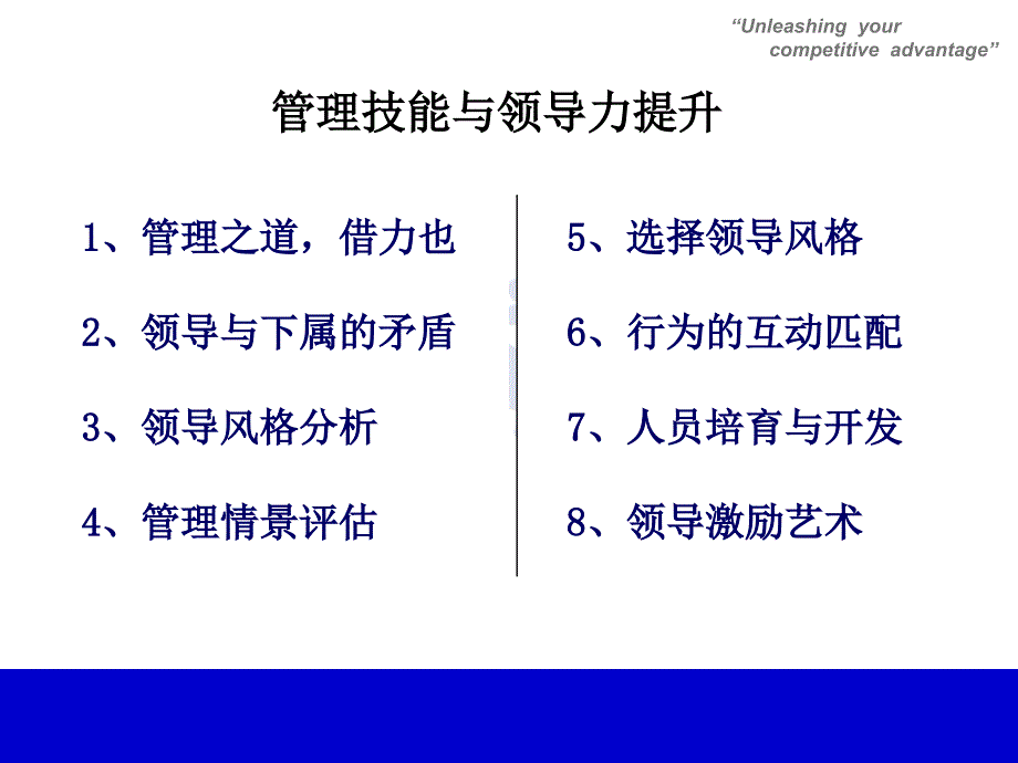 管理技能与领导力提升（学员ppt）_第2页