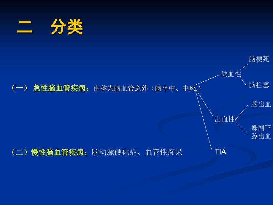 社区常见吞咽功能障碍的康复治疗_第4页