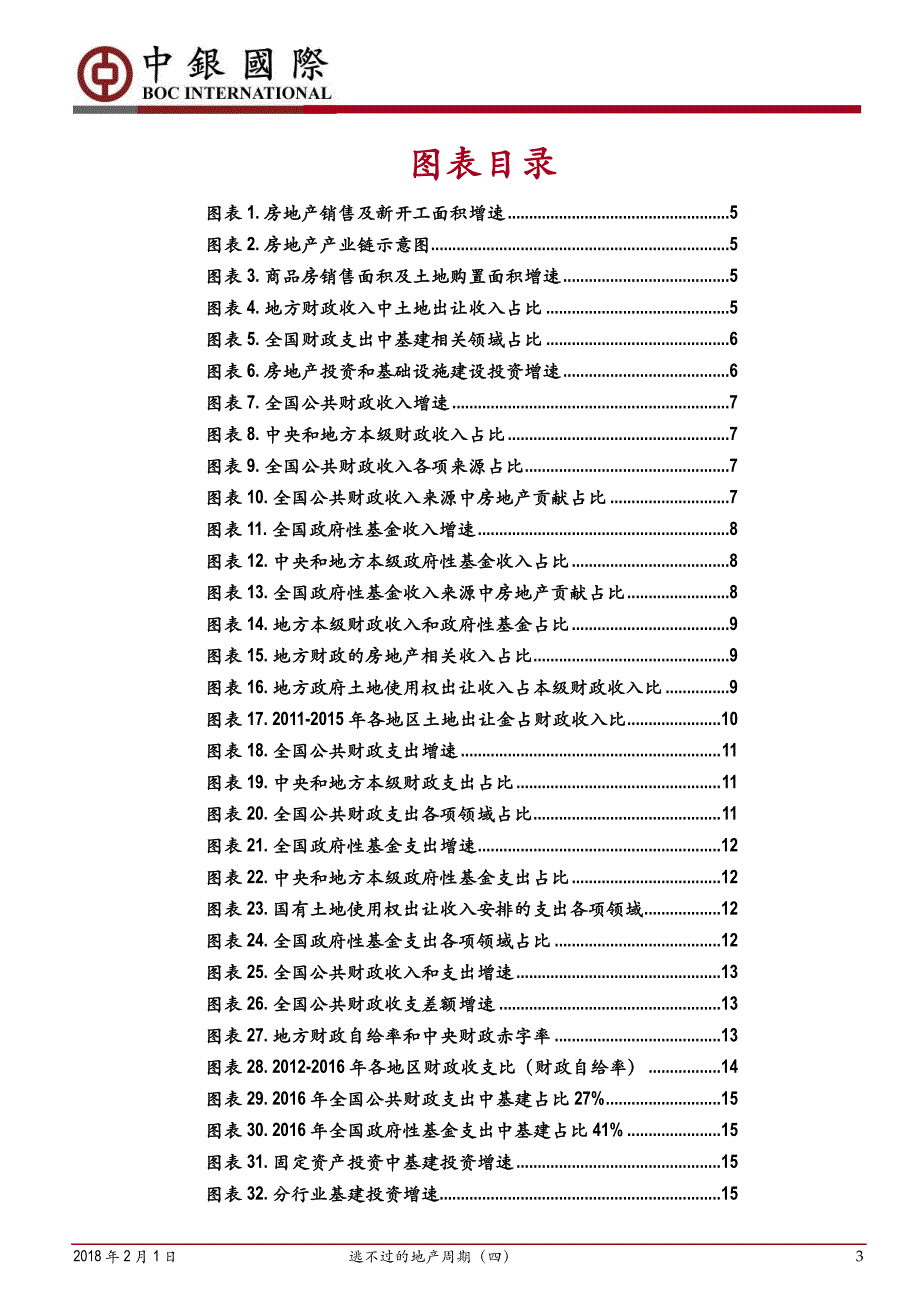 房地产行业逃不过的地产周期（四）：财政收支、基建投资与地产周期相关性研究_第3页