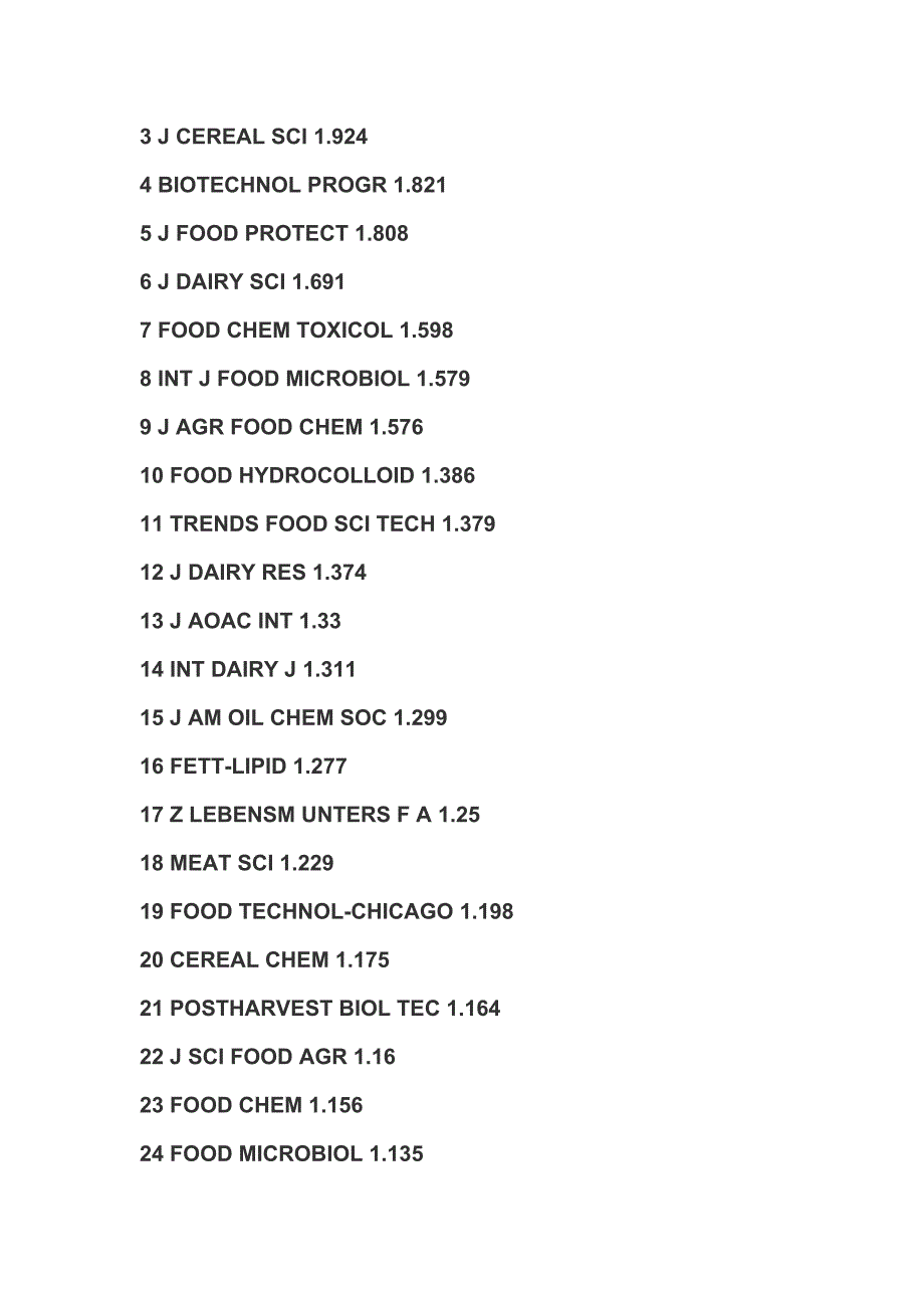 食品相关类英文杂志名称_第2页