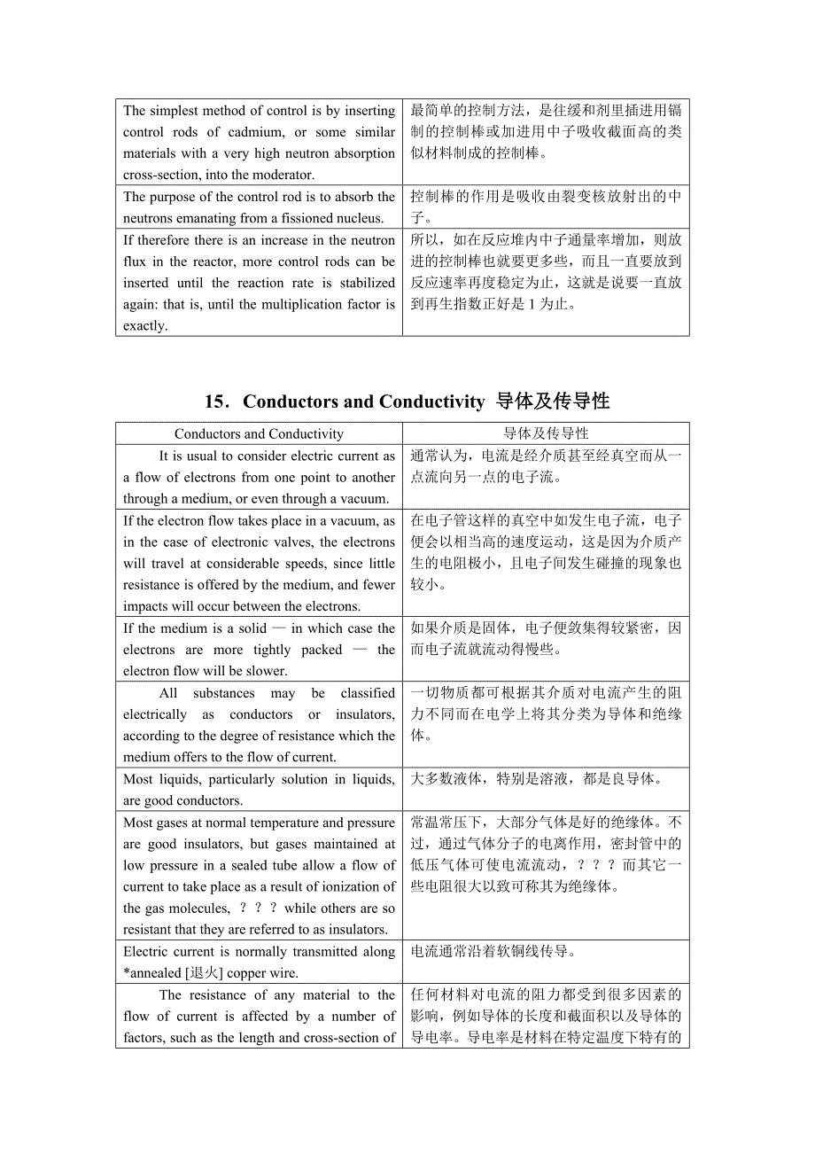 高级英语下翻译英汉对照_第4页