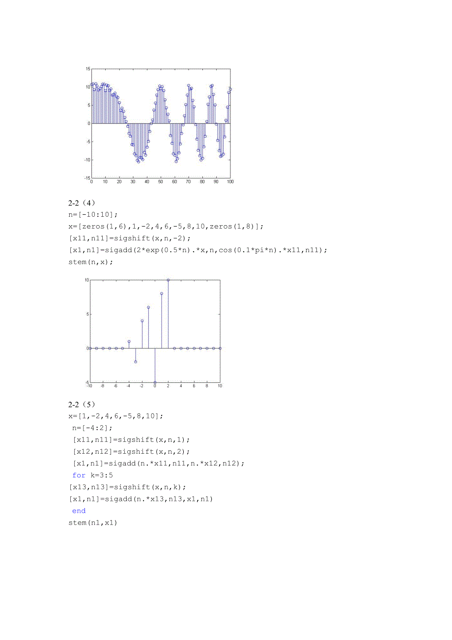 实验一 时域离散信号和系统的MATLAB实 3010204198_第2页