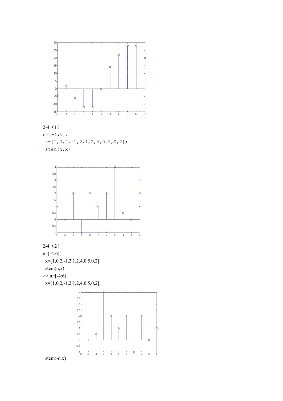 实验一 时域离散信号和系统的MATLAB实 3010204198_第3页