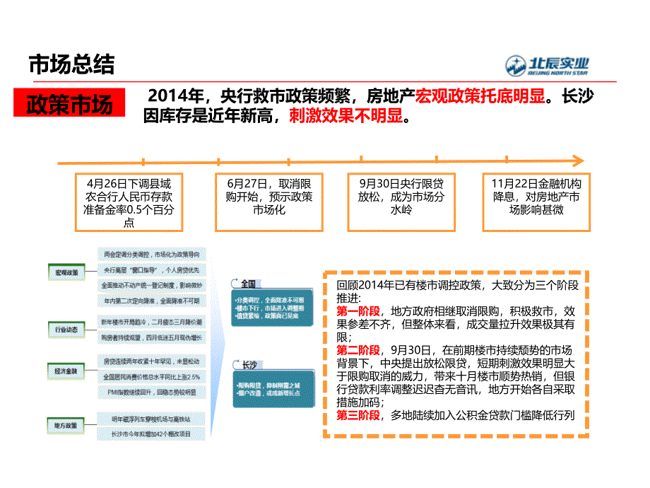 北辰年度方案_第4页