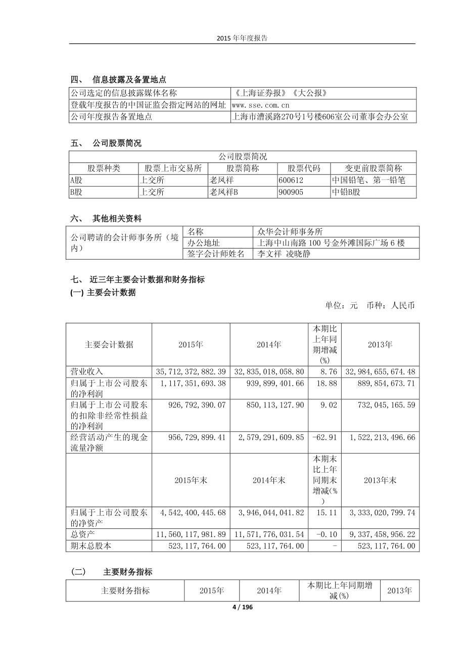 老凤祥股份有限公司2015年年度报告_第4页