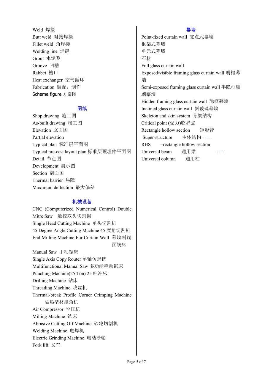 建筑和门窗专业名词_第5页