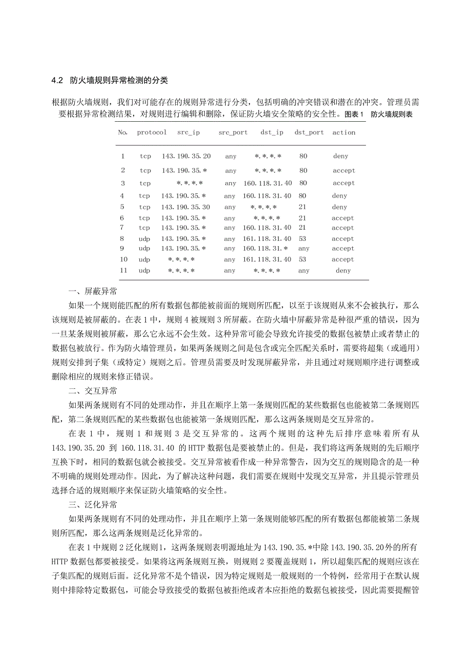 IP网防火墙规则及其异常检测分析_第3页