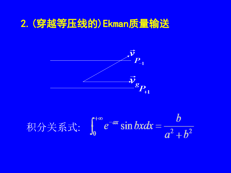 大气边界层  Ekman抽吸和旋转减弱_第3页