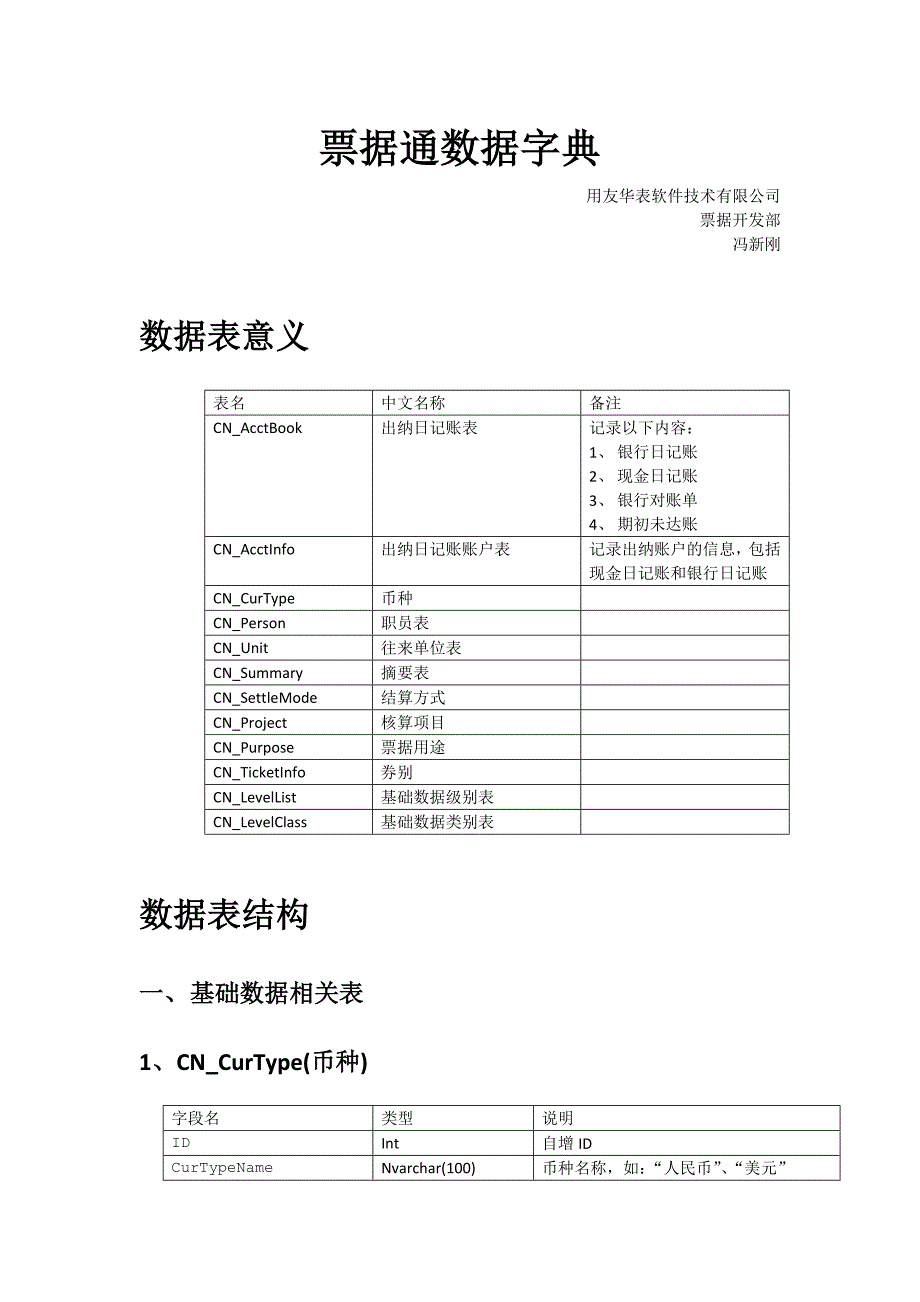 用友票据通数据字典_第1页