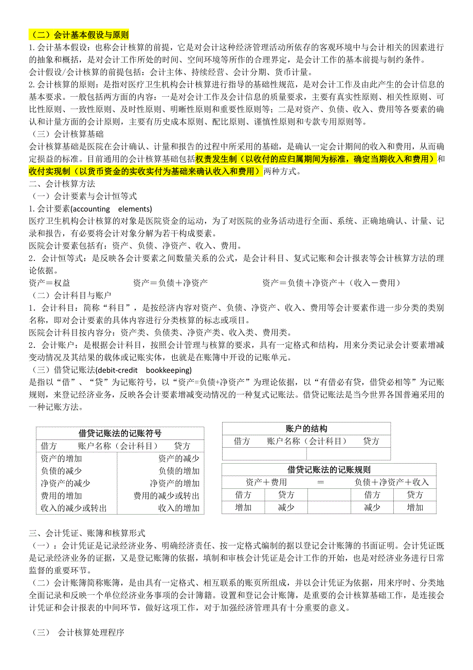 卫生财务管理复习大纲_第4页