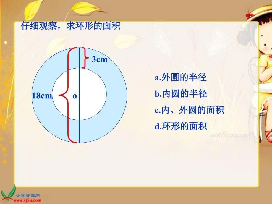 冀教版数学六年级上册《圆环面积》课件_第5页