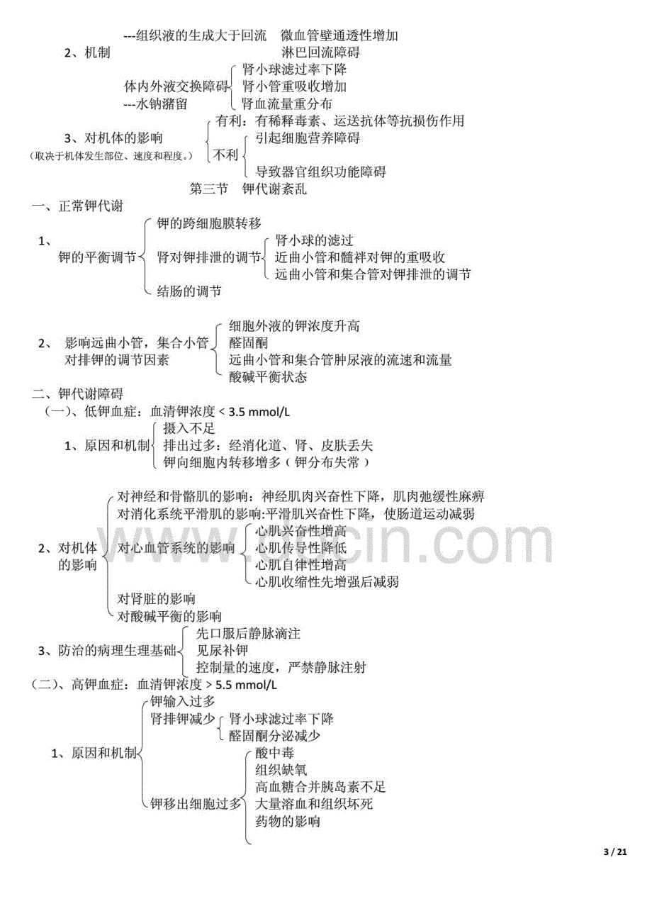 2015年电大病理生理学期末复习重点考试_第3页