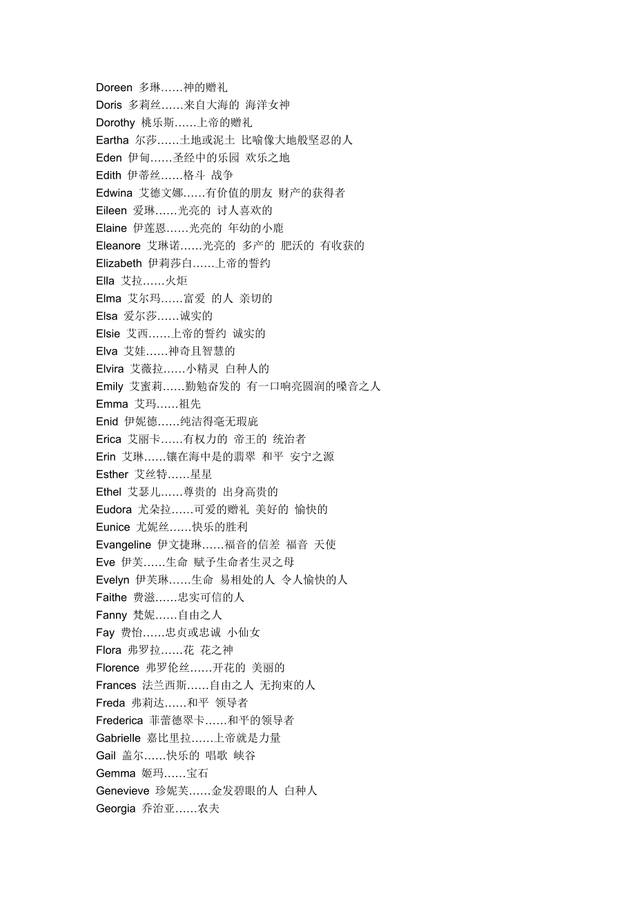 英文女性姓名大全_第3页