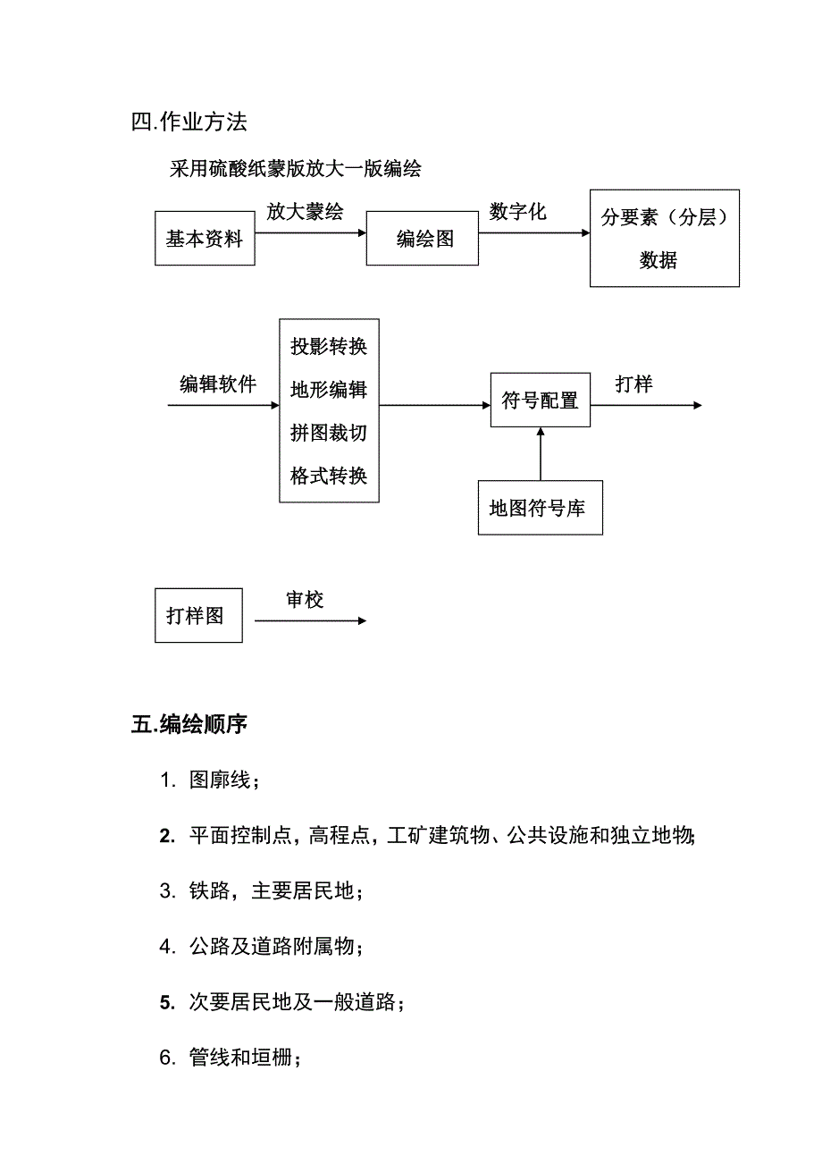 《普通地图编制》实习指导书_第4页