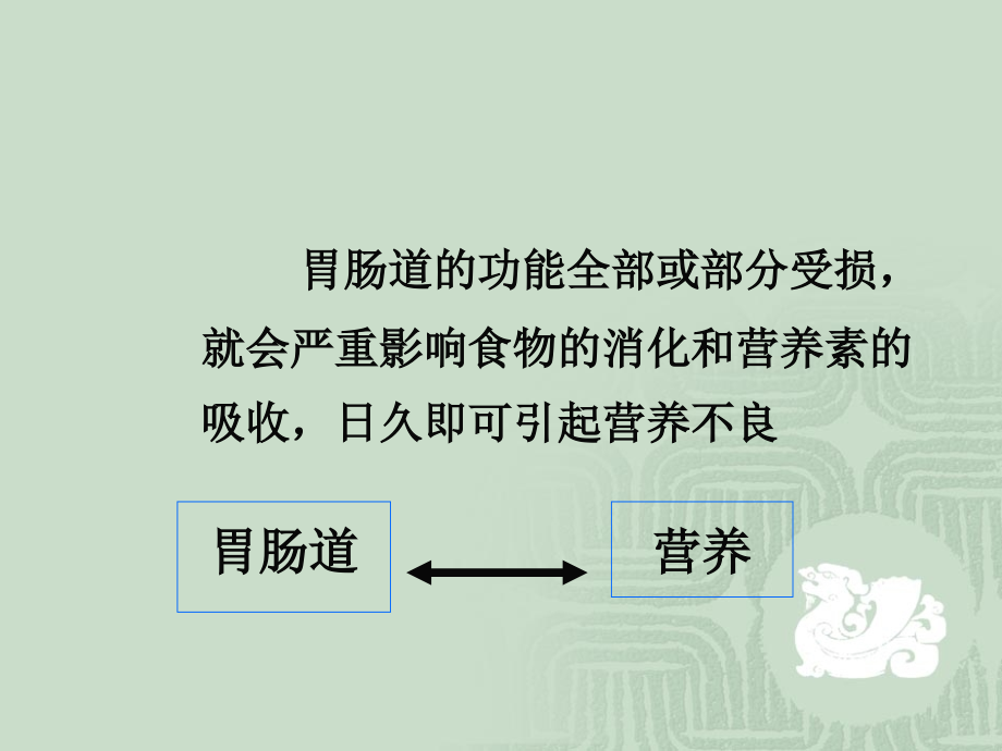 胃肠道疾病的营养治疗_第3页