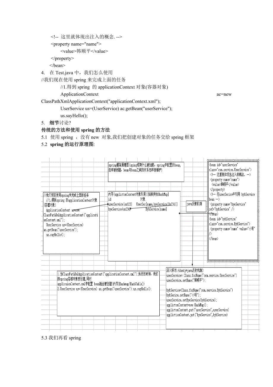 韩顺平spring笔记_第2页