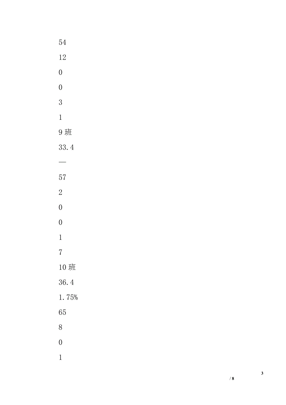 高二上册思想政治期中考试质量分析_第3页