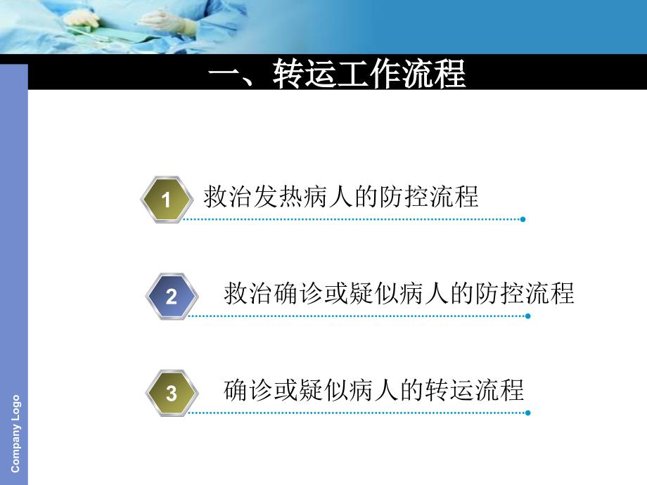 h7n9禽流感院前急救人员转运预案_第3页