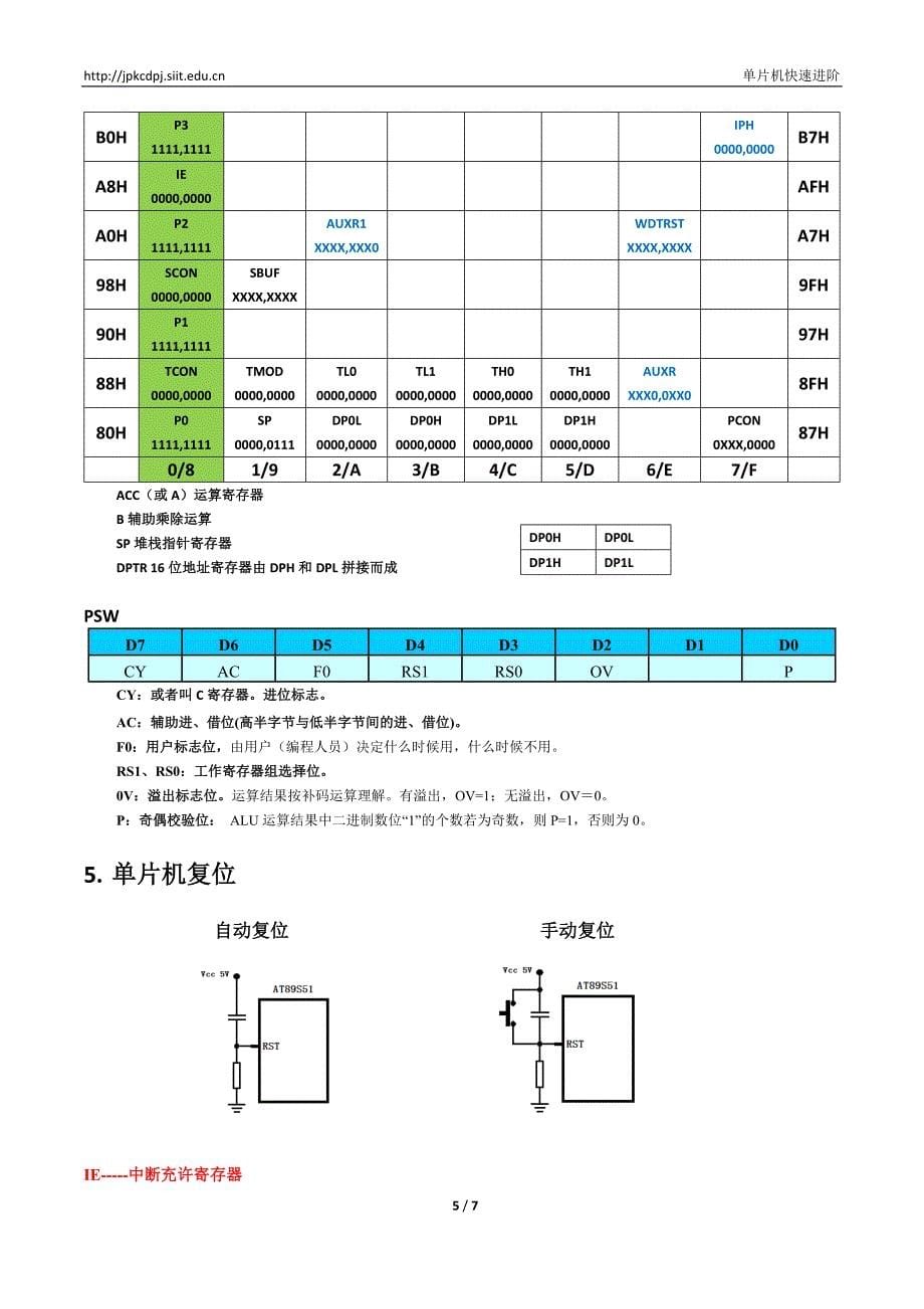 单片机核心内容_第5页